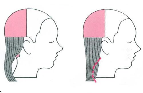 长发修剪层次大全视频,打造完美发型的秘密武器